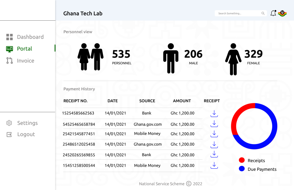 NSS Ghana Contributor Management & Revenue Portal screenshot 3