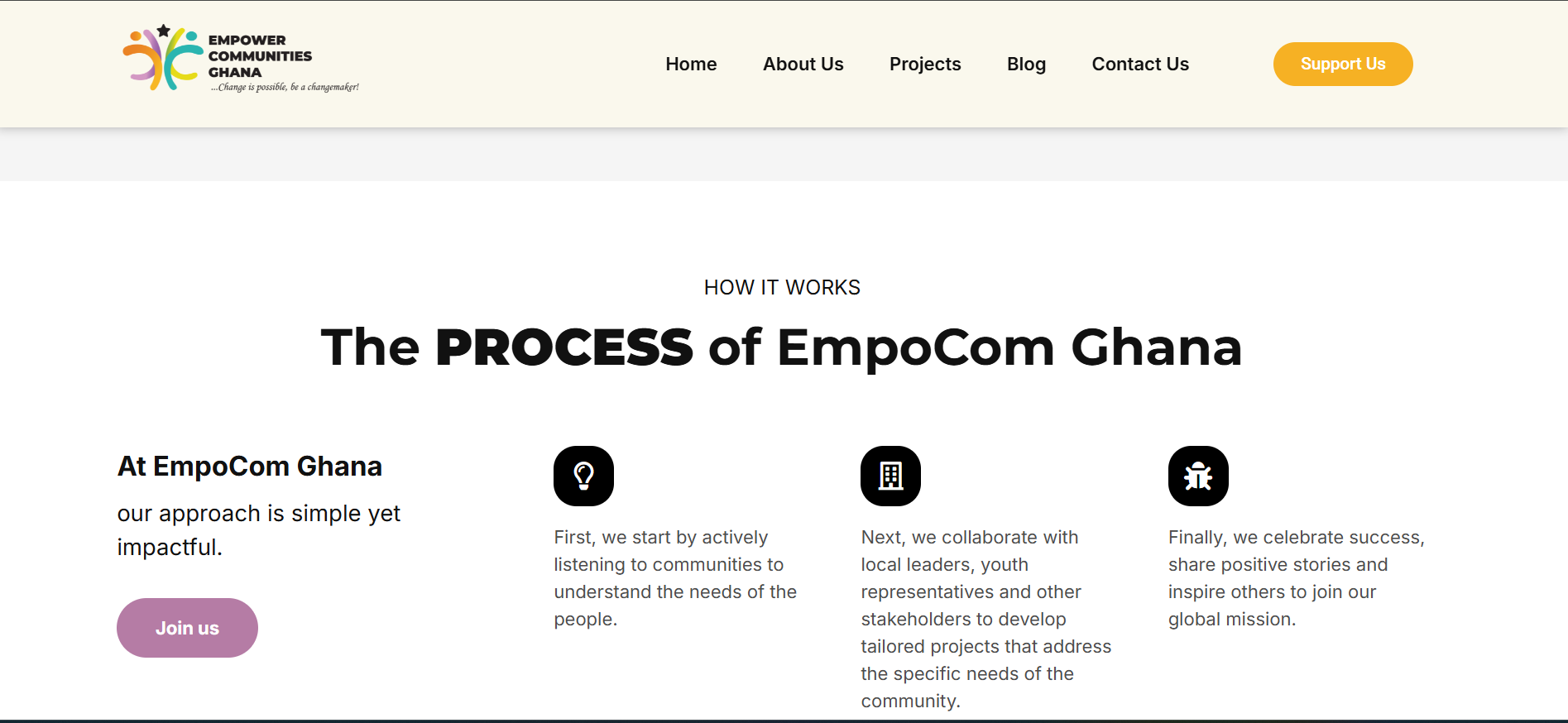 Empower Communities Ghana Website Development Project screenshot 3